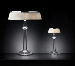 Vessière Cristaux Luminaires|Lampes Cristal|Bon jour versailles lampe baccarat