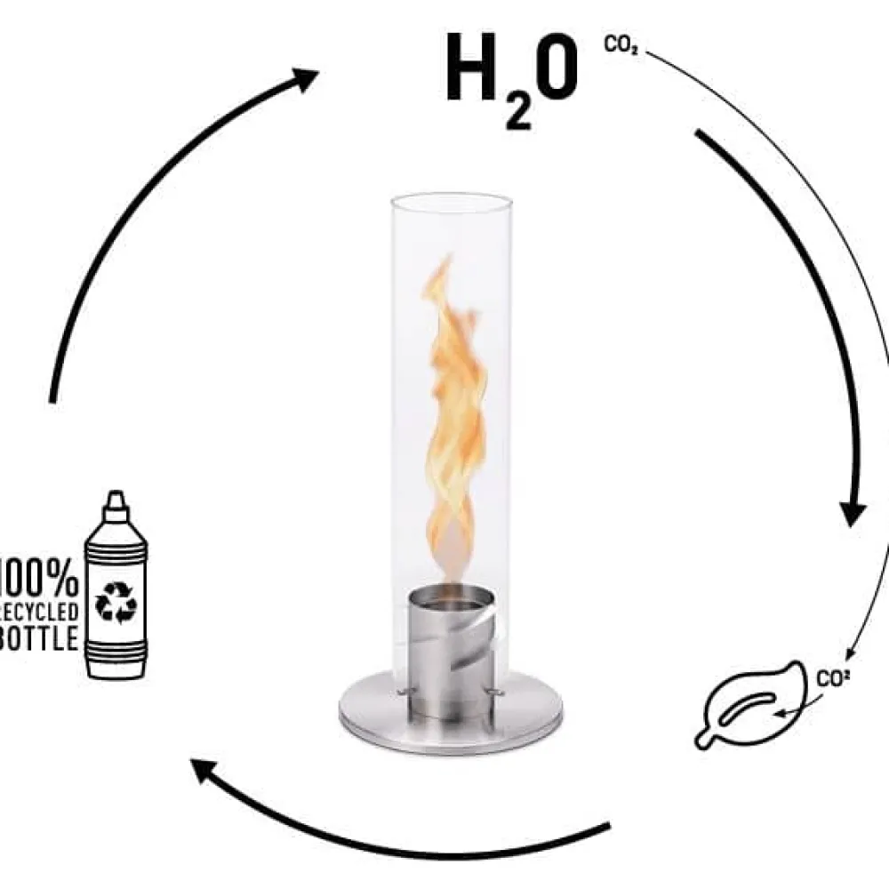 Vessière Cristaux Coupes, Coupelles Et Photophores|Lampes Cristal|Bouteille spin bioéthanol liquide 1l litre X2